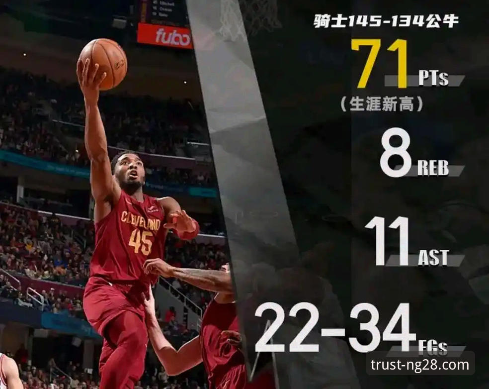 骑士力克魔术取四连胜，米切尔42分闪耀全场：南宫28官网最新版本带来流畅观赛体验