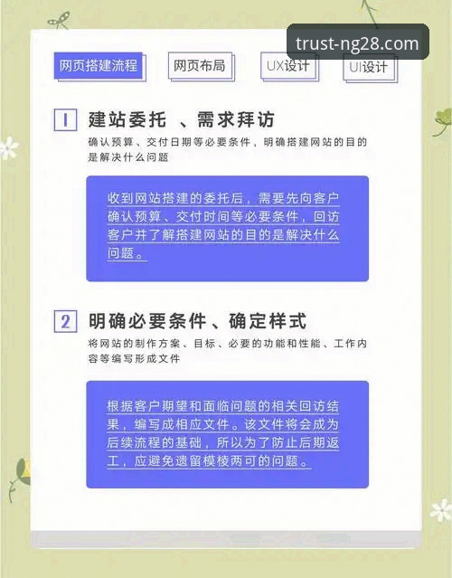 南宫28官方网站流畅体验优化教程：从下载到手机版操作全解析