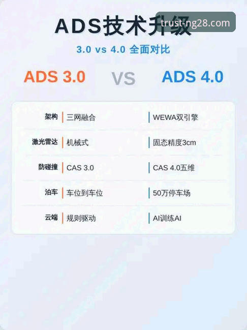 2026南宫28官网版本更新完整指南：技术升级与功能对比全解析